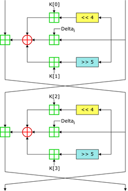 TEA_InfoBox_Diagram